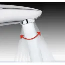 Смеситель для раковины с донным клапаном Kludi Balance White 520239175