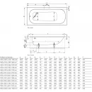 Ванна стальная Bette Form 2951-000 AD PLUS 190x80 см, с водоотталкивающим покрытием, белый