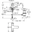 Смеситель для раковины с донным клапаном Grohe Costa S 21255001