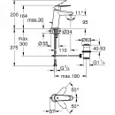 Смеситель для раковины с донным клапаном Grohe Eurodisc Cosmopolitan 23049002