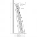 Верхний душ Hansgrohe Rainfinity 250 3jet 26232700